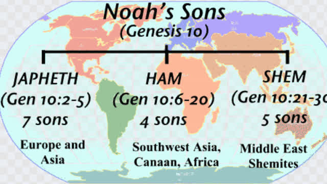 Genesis Chapter 10. The generations of Noah's sons: Shem, Ham and Japheth. (SCRIPTURE)