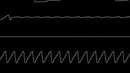 Nikku4211 - Wisk (2017) (Oscilloscope View)