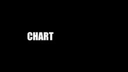 the international chart 21st-27th january 2019