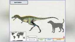 AMV - Raptorex Martin El Que Te La Mete En El Jardin