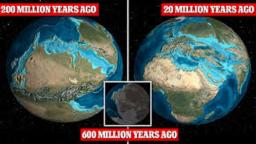 Evolution of the Earth - Million of  years ago to million of years in the future - History