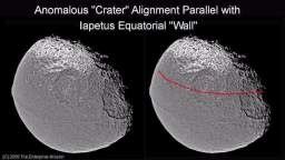 The Crater Earth Theory by Foundring Part 1