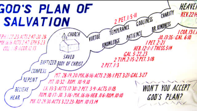 Salvation is God's Plan for Man before time began. Won't you accept God's Plan?