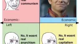 political compass "It was perfect" meme