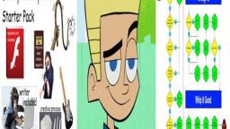 Loquendo - Mini Analisis A Johnny Test