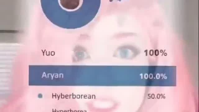 100% ARYAN