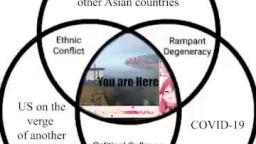 You are here