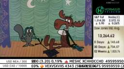 Peabody's Improbable History intro (Rocky and Bullwinkle) - UBR Shellvkfkgft (2009, RALLY)