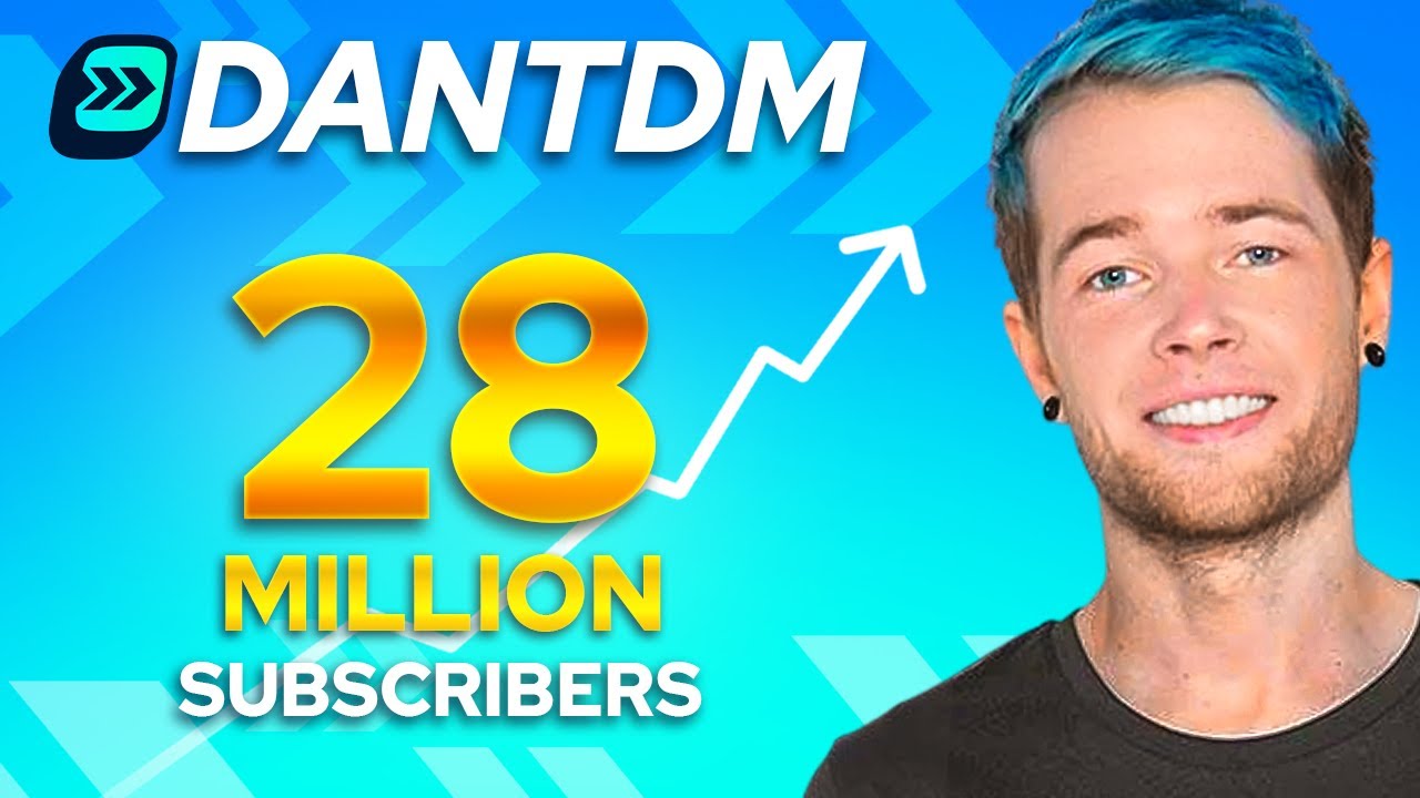 DanTDM's YouTube Journey! (uTure Show)